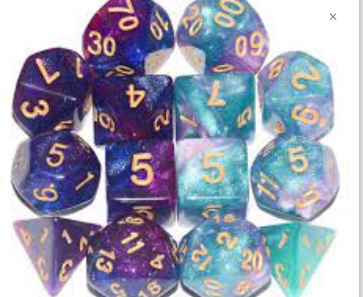 Exploring the World of DND Dice Sets post thumbnail image