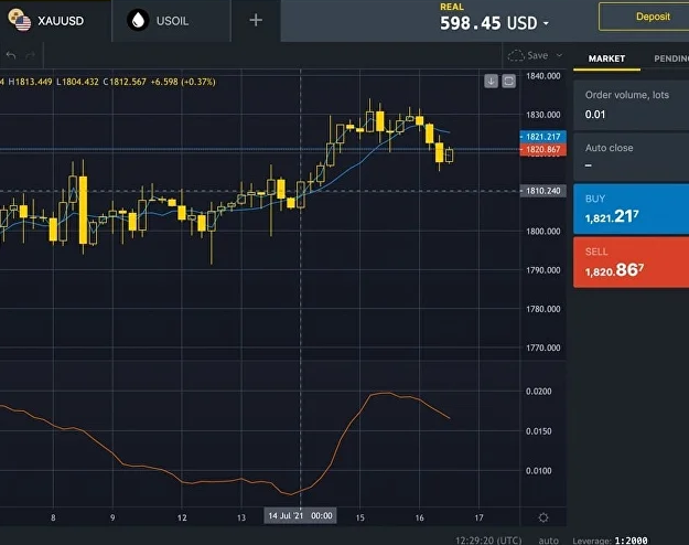 Exness Japan: Understanding and Catering to Local Traders post thumbnail image