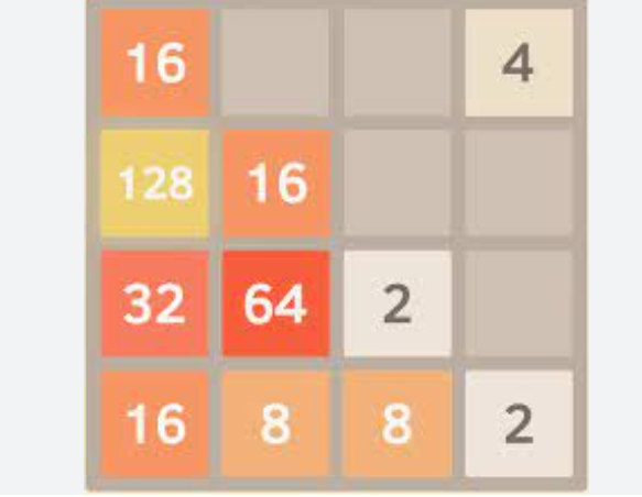 Play 2048: A Puzzle Adventure That Keeps You on the Edge post thumbnail image