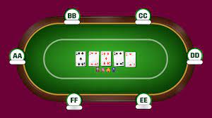 Online Poker: Game of Expertise or Fortune? post thumbnail image