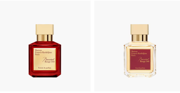 Fragrance Expedition: Exploring Perfume samples post thumbnail image